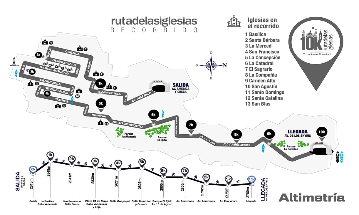 Mapa de recorrido Ruta de las Iglesias 2024