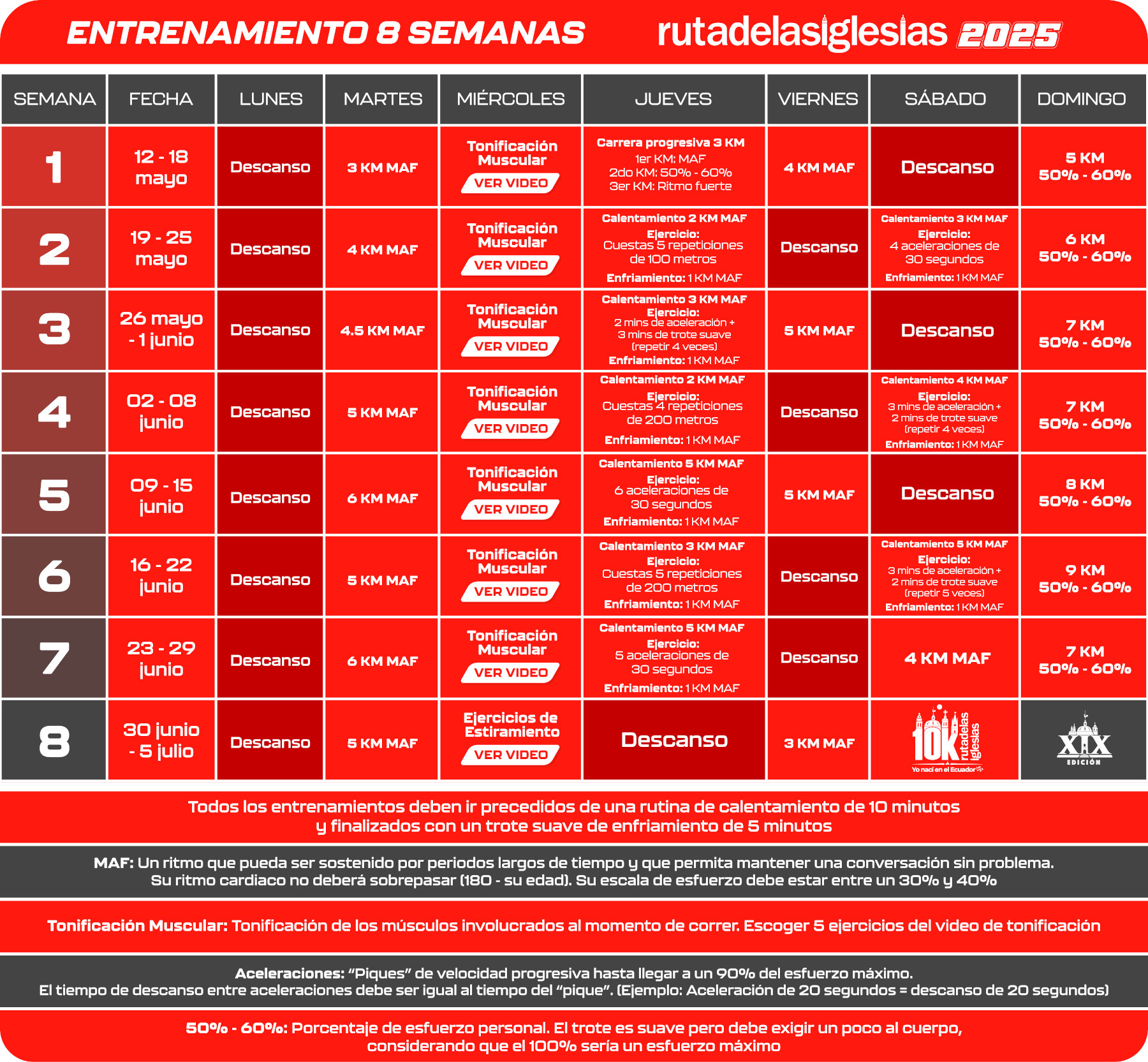 Plan de Entrenamiento 8 semanas Ruta de las Iglesias